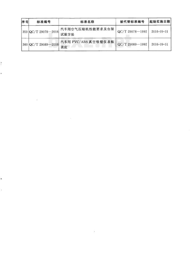 QC/T 1047-2016 城市客车塑料座椅