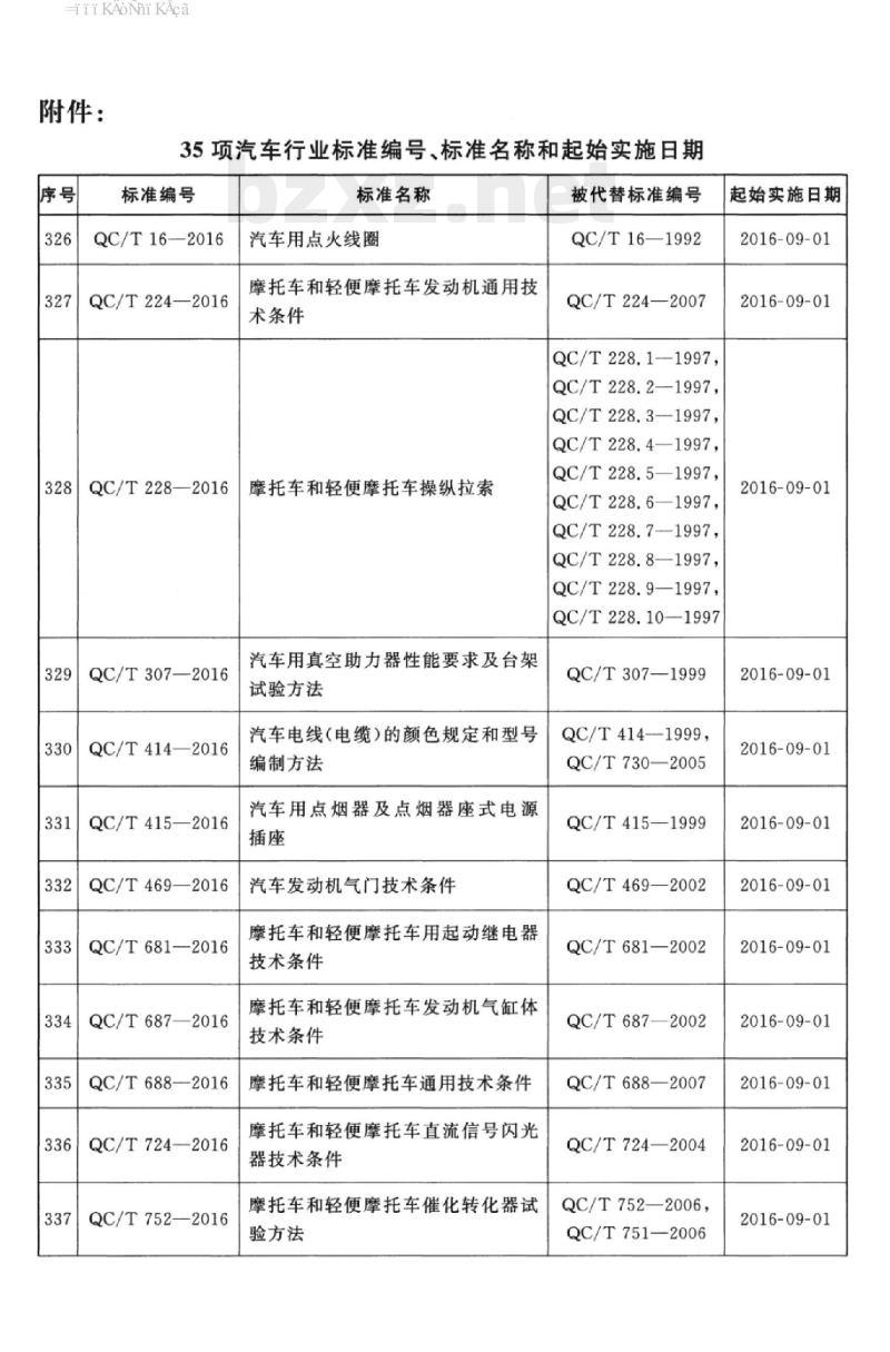 QC/T 1050-2016 乘用车双质量飞轮技术要求及试验方法