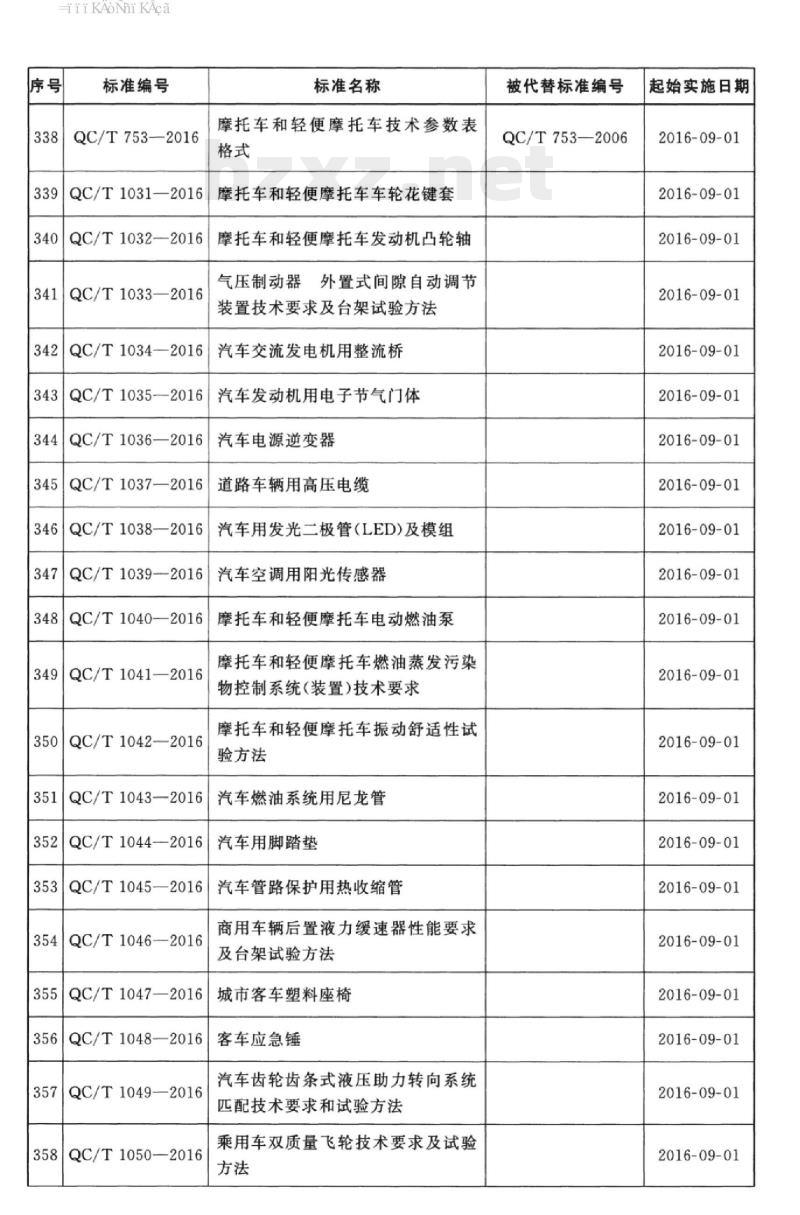 QC/T 1050-2016 乘用车双质量飞轮技术要求及试验方法