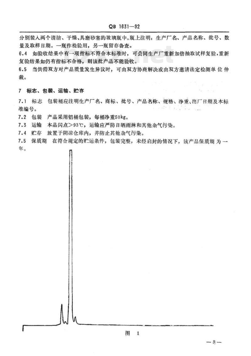 QB 1631. 1632-1992&nbsp; 檀香208复盆子酮