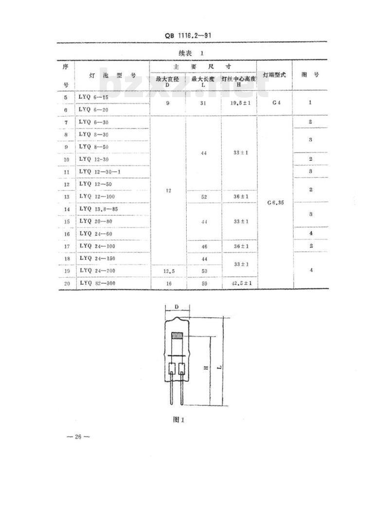 QB 1116.2-1991 仪器灯泡仪器卤钨灯泡