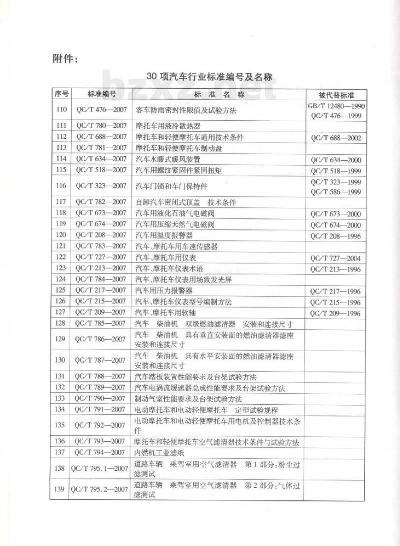 QC/T 783-2007 汽车、摩托车用车速传感器