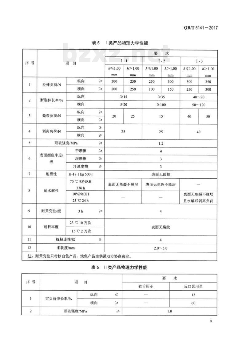 QB/T 5141—2017 休闲鞋用聚氨酯合成革