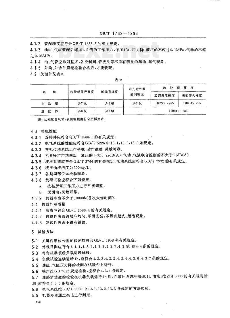 QB/T 1762—1993 胶粘压合机
