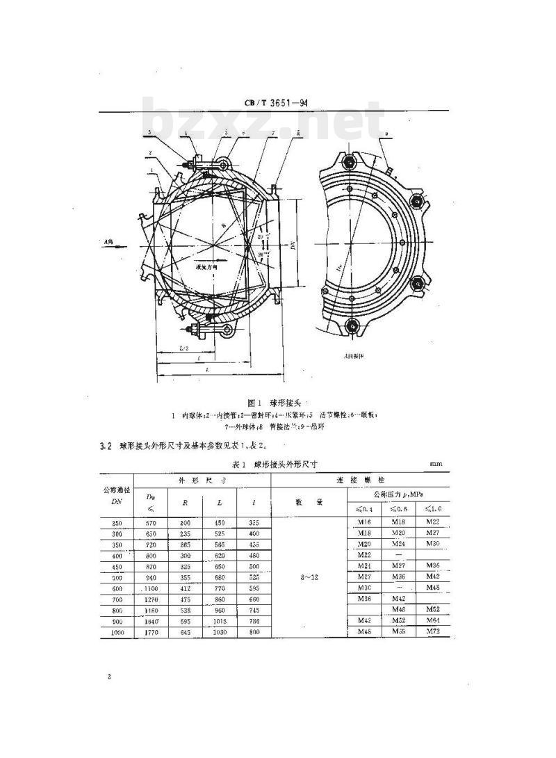 CB/T 3651-94 挖泥船输泥管球形接头