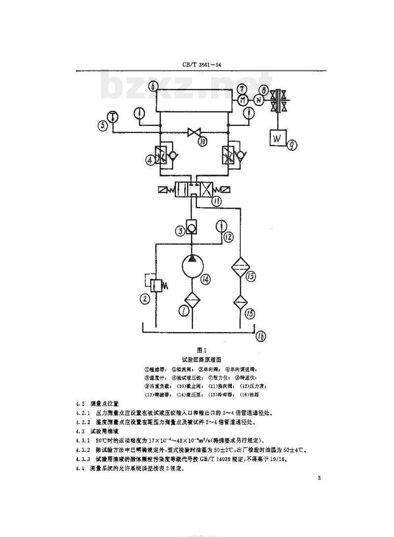 CB/T 3661-94 船用液压铰链技术条件