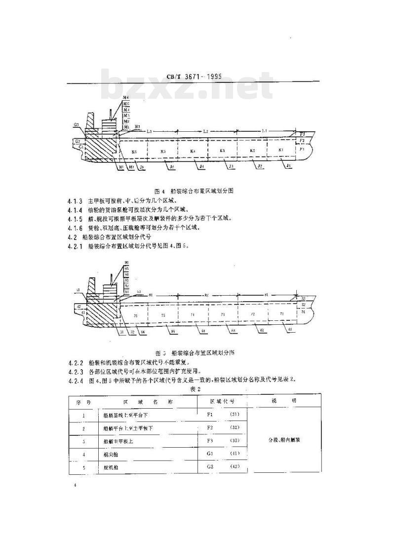CB/T 3671-1995 综合布置区域划分原则及代号