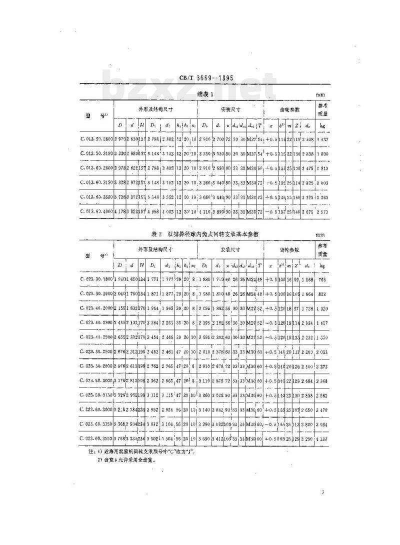 CB/T 3669-1995 船用起重机回转支承