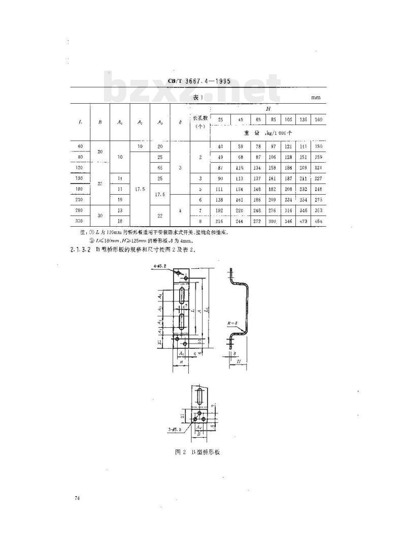 CB/T 3667.4-1995 船舶电缆敷设和电气设备安装附件电气设备安装件