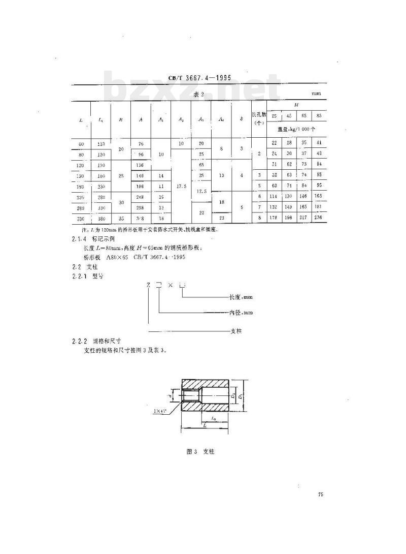 CB/T 3667.4-1995 船舶电缆敷设和电气设备安装附件电气设备安装件