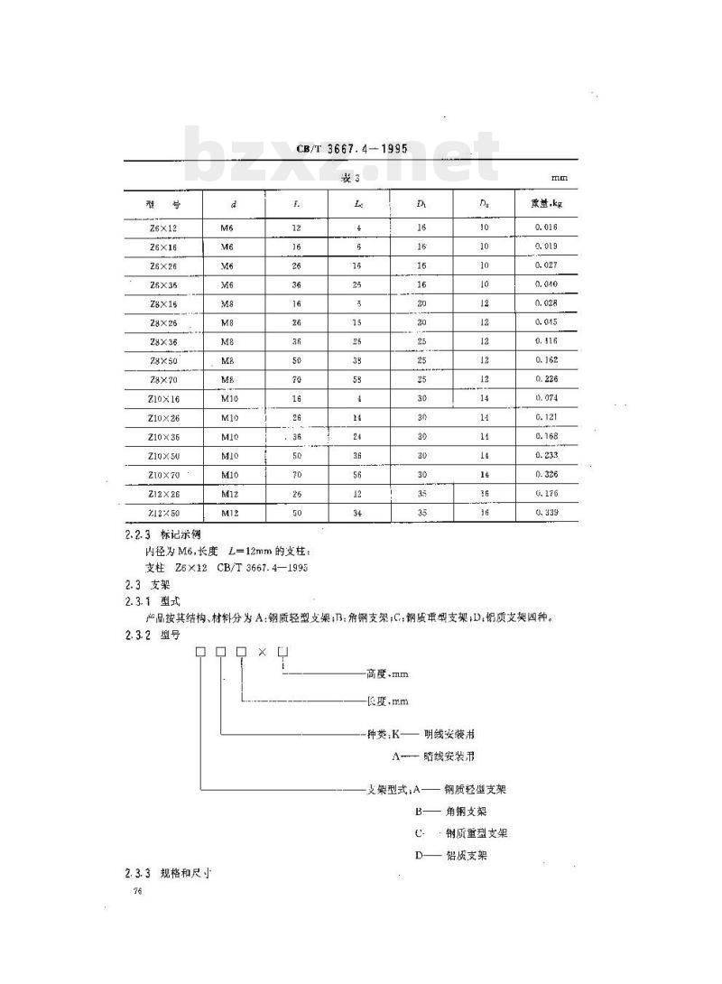 CB/T 3667.4-1995 船舶电缆敷设和电气设备安装附件电气设备安装件