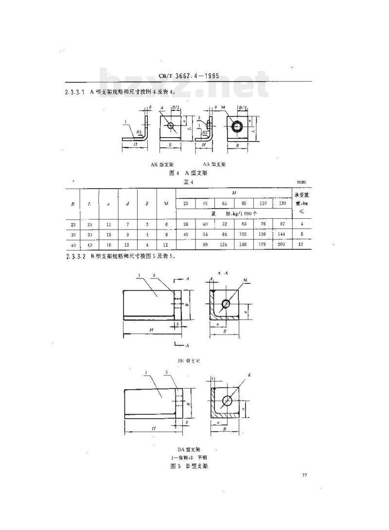 CB/T 3667.4-1995 船舶电缆敷设和电气设备安装附件电气设备安装件