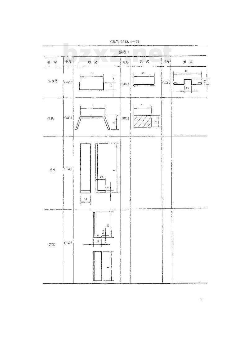 CB/T 3518.4-92 复合岩棉板耐火舱室构架件