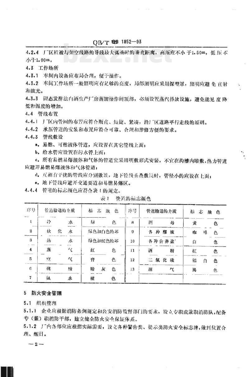 QB/T 1852-1993 酒工业劳动安全技术规程