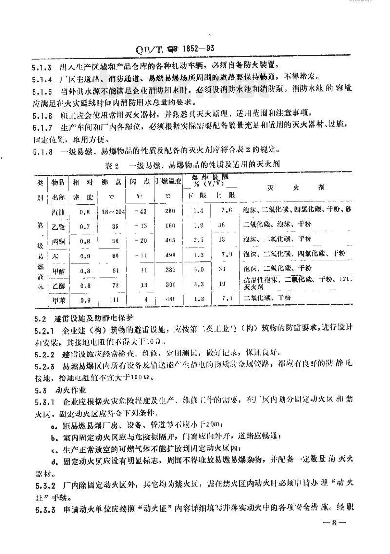 QB/T 1852-1993 酒工业劳动安全技术规程
