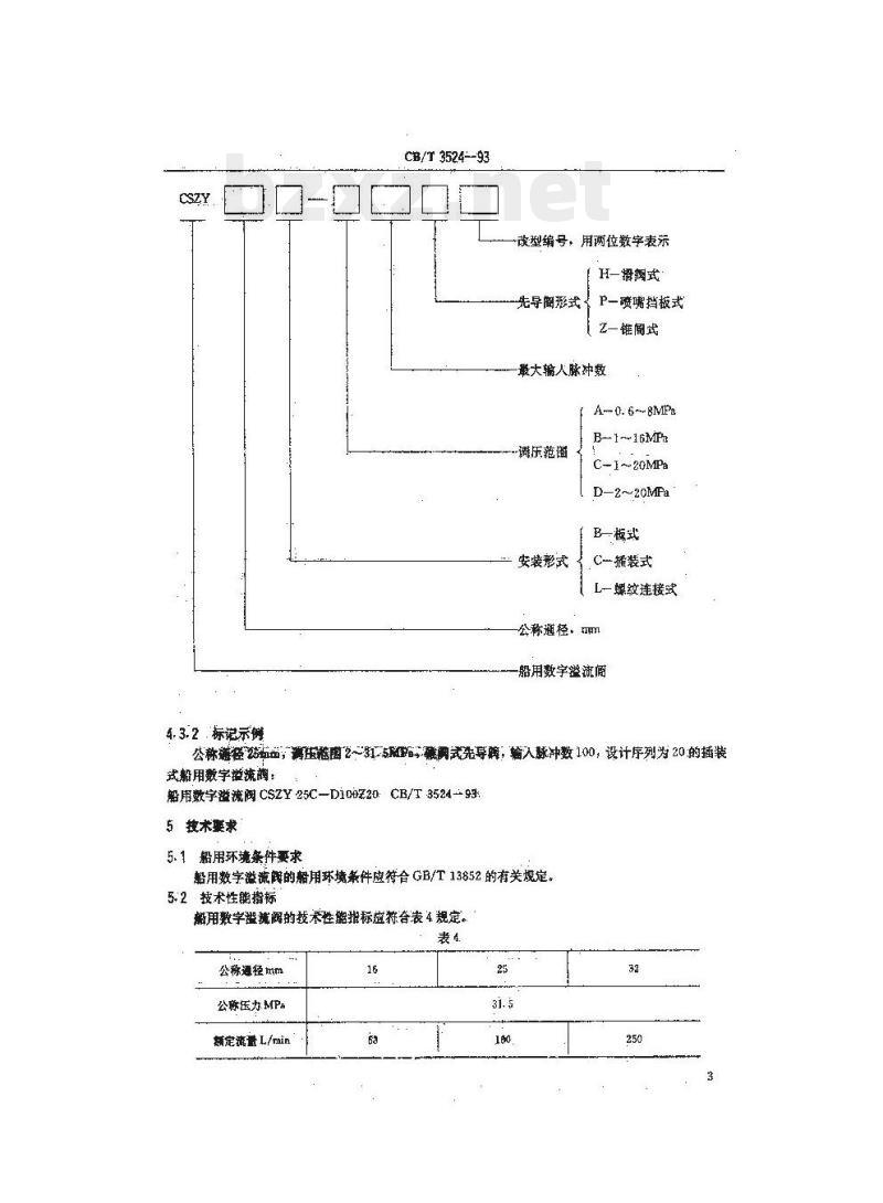 CB/T 3524-93 船用数字溢流阀