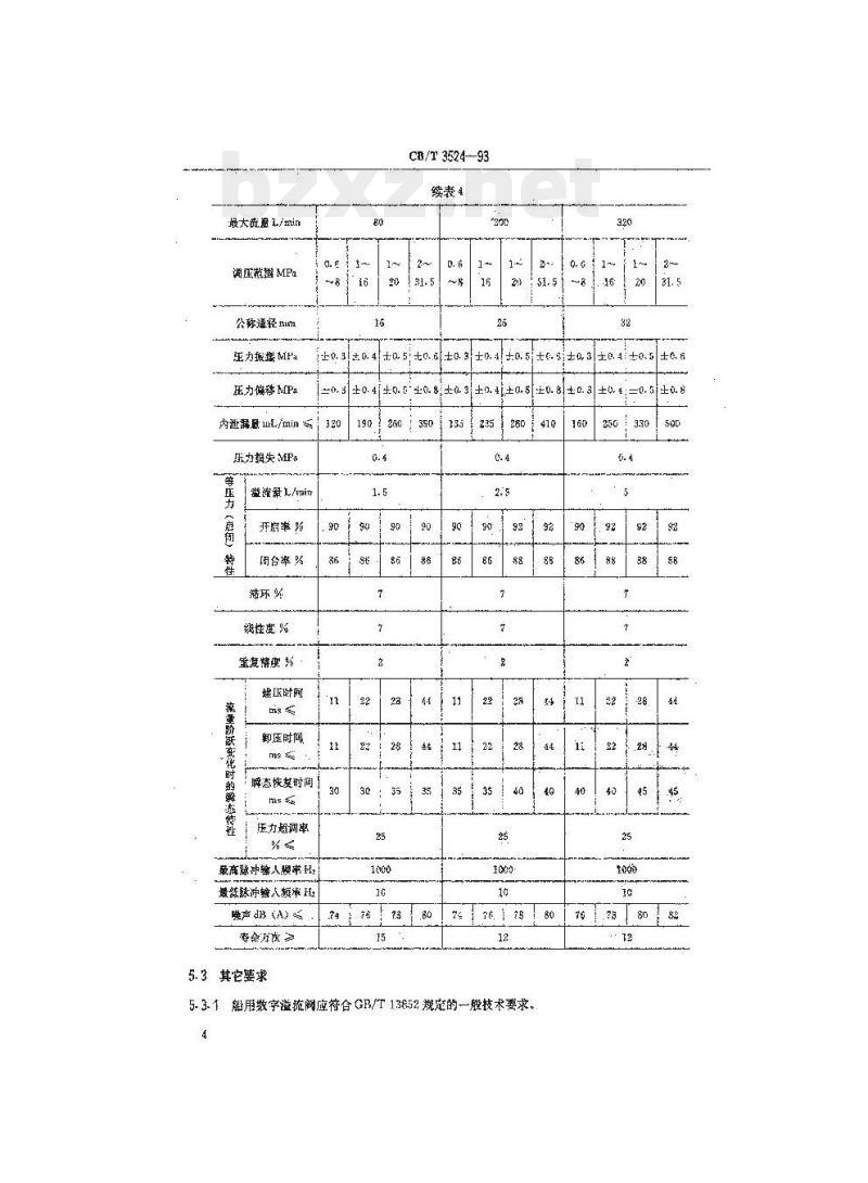 CB/T 3524-93 船用数字溢流阀