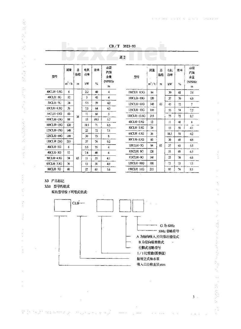 CB/T 3523-93 船用立式海水泵
