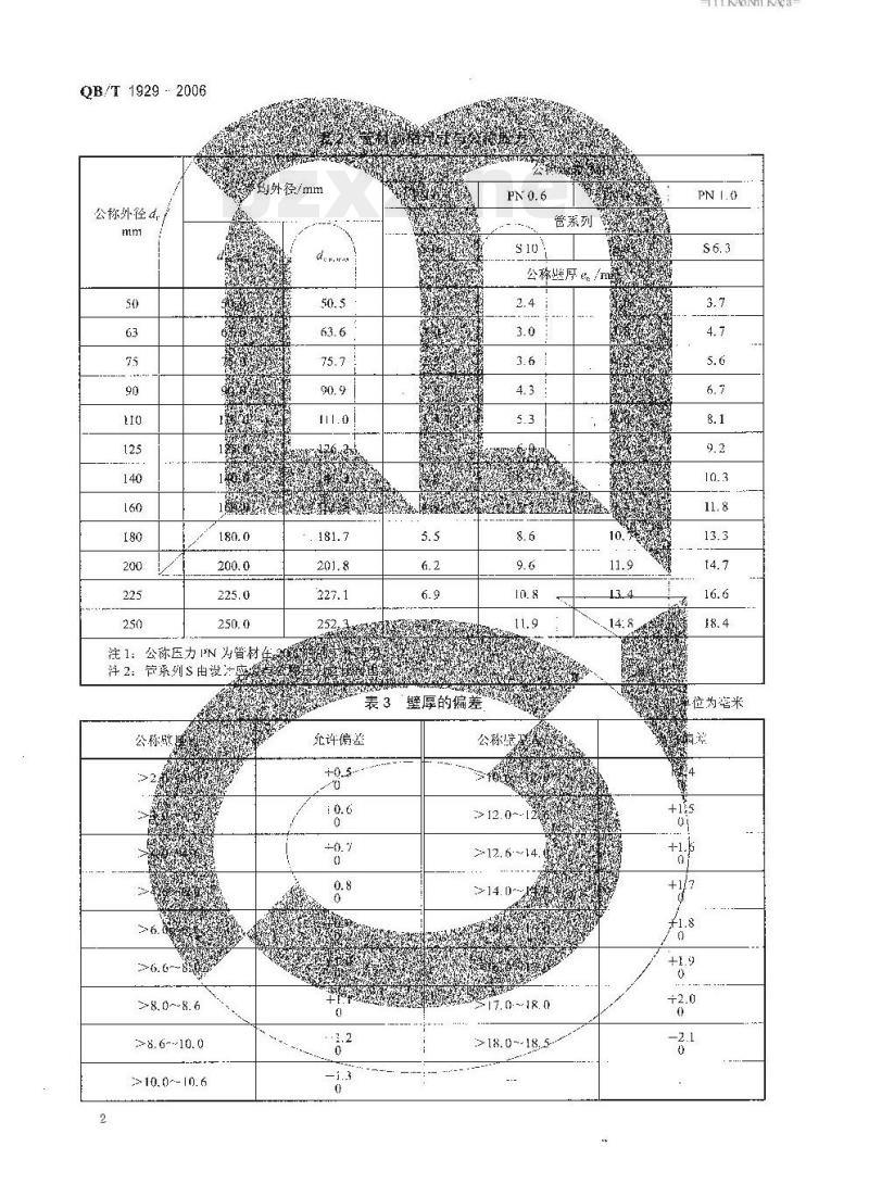 QB/T 1929—2006 埋地给水用聚丙烯（PP）管材