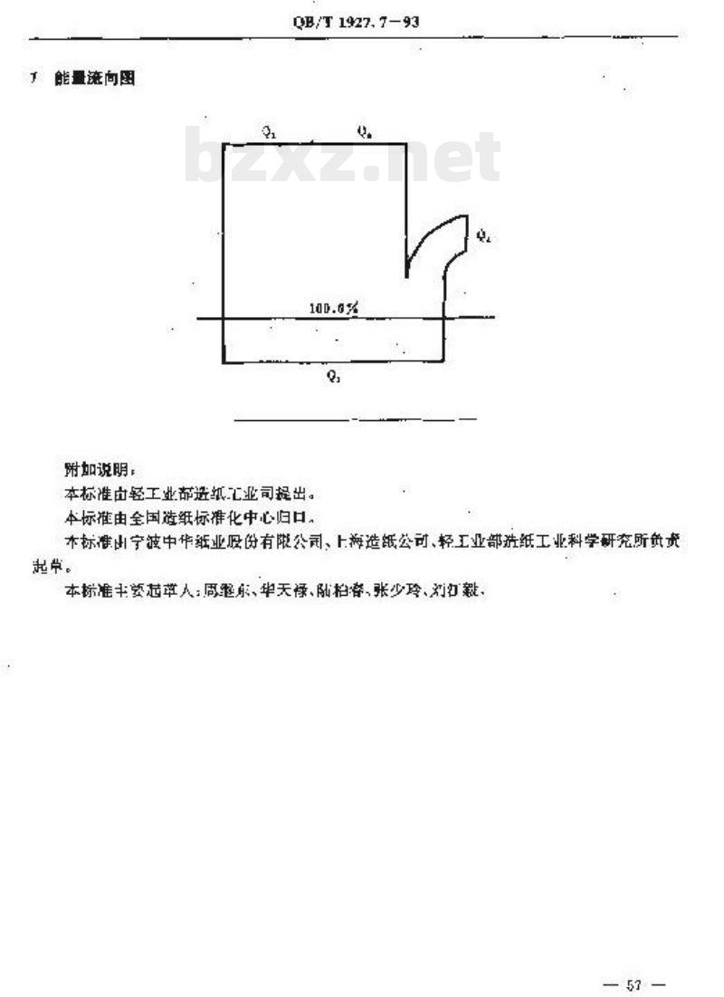 QB/T 1927.7-1993 废纸处理系统能量平衡及热效率计算方法
