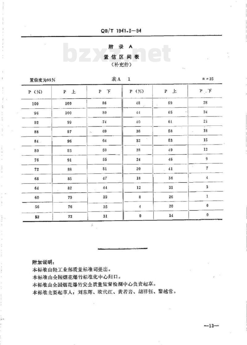 QB/T 1941.3一1994 烟花爆竹药剂摩擦感度测定
