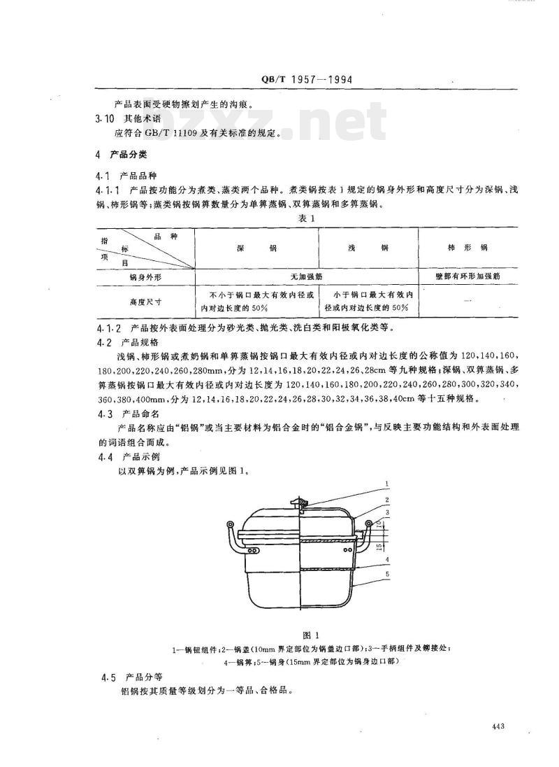 QB/T 1957—1994 铝锅