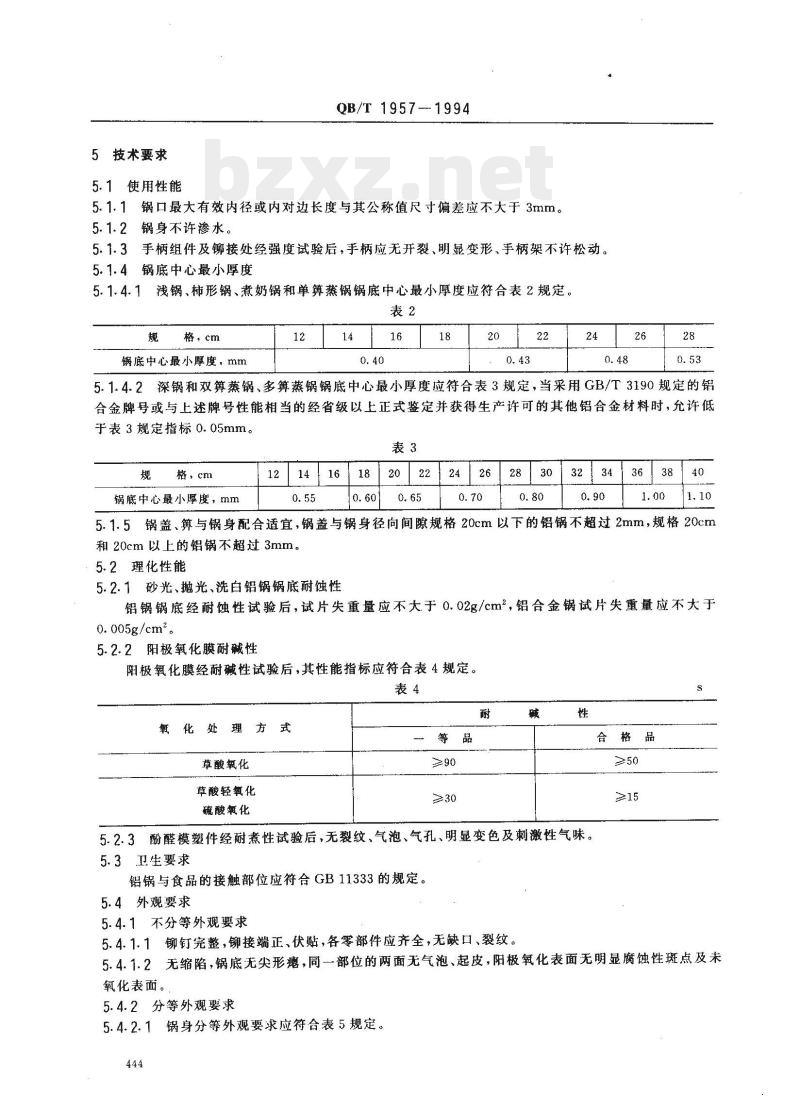 QB/T 1957—1994 铝锅