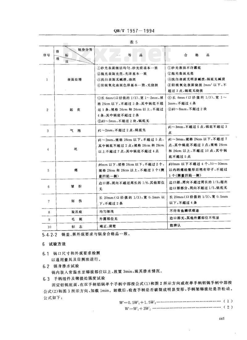 QB/T 1957—1994 铝锅