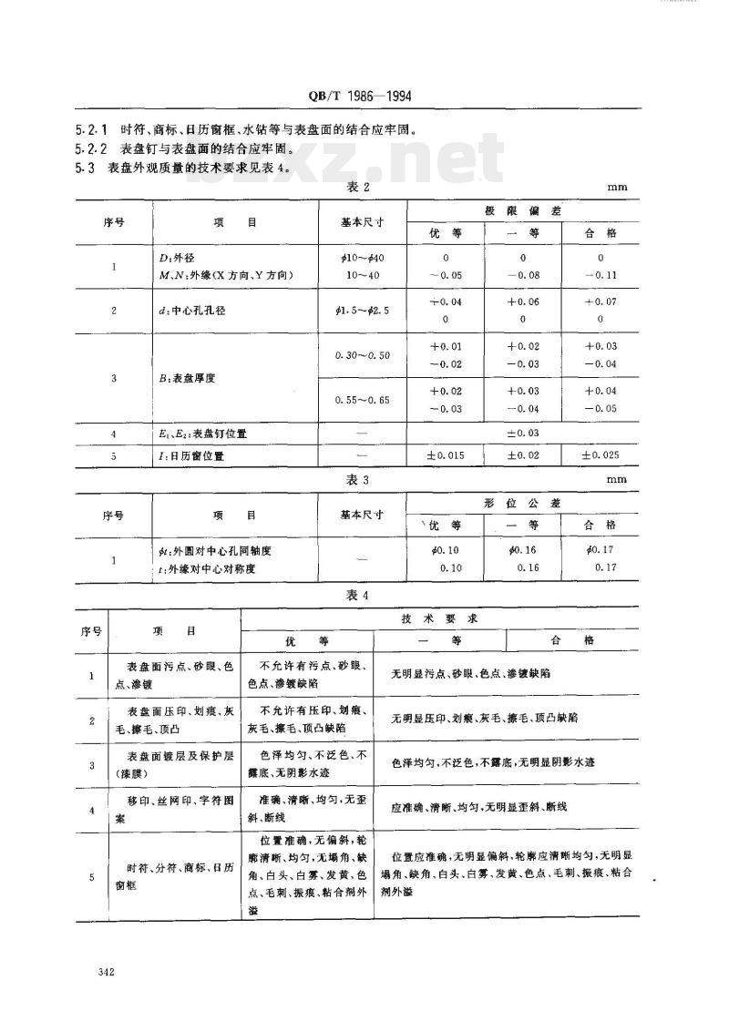 QB/T 1986—1994 手表表盘