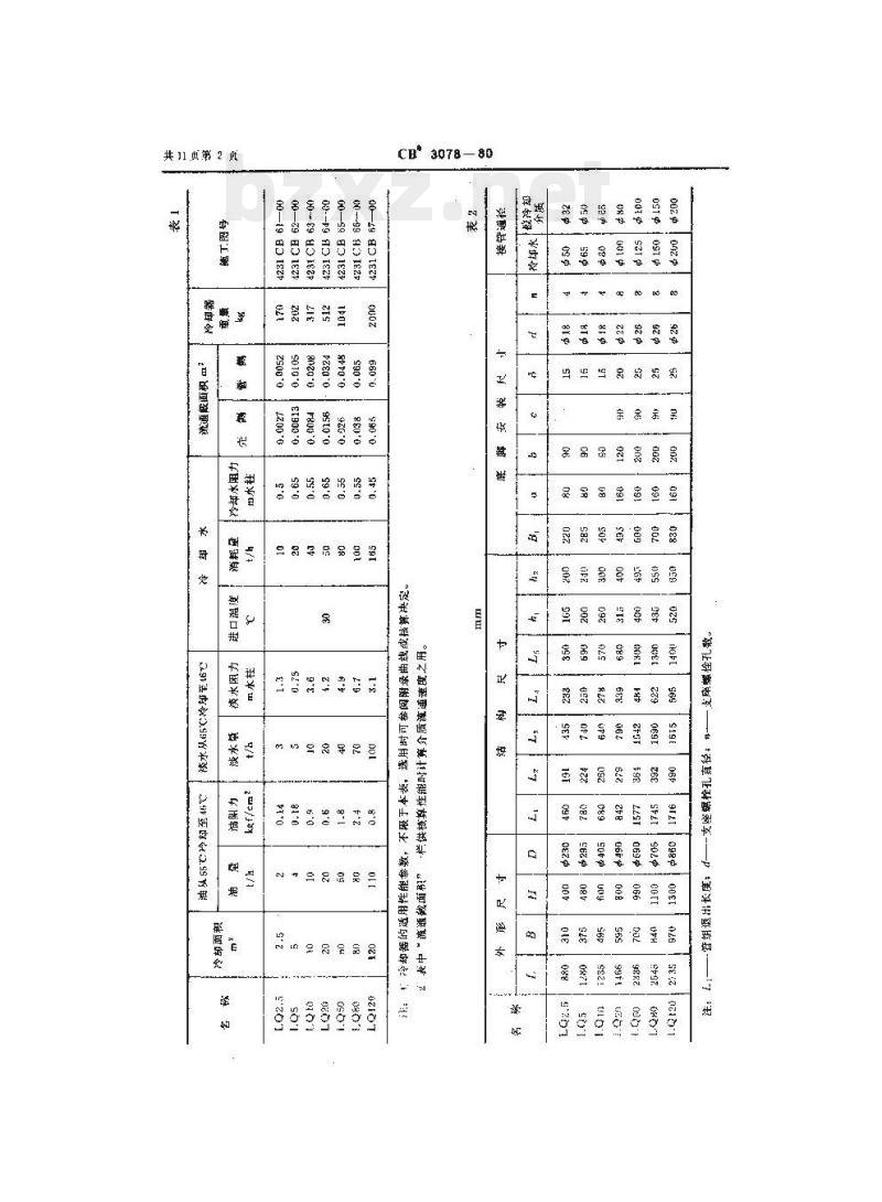 CB 3078-80 光管式冷却器