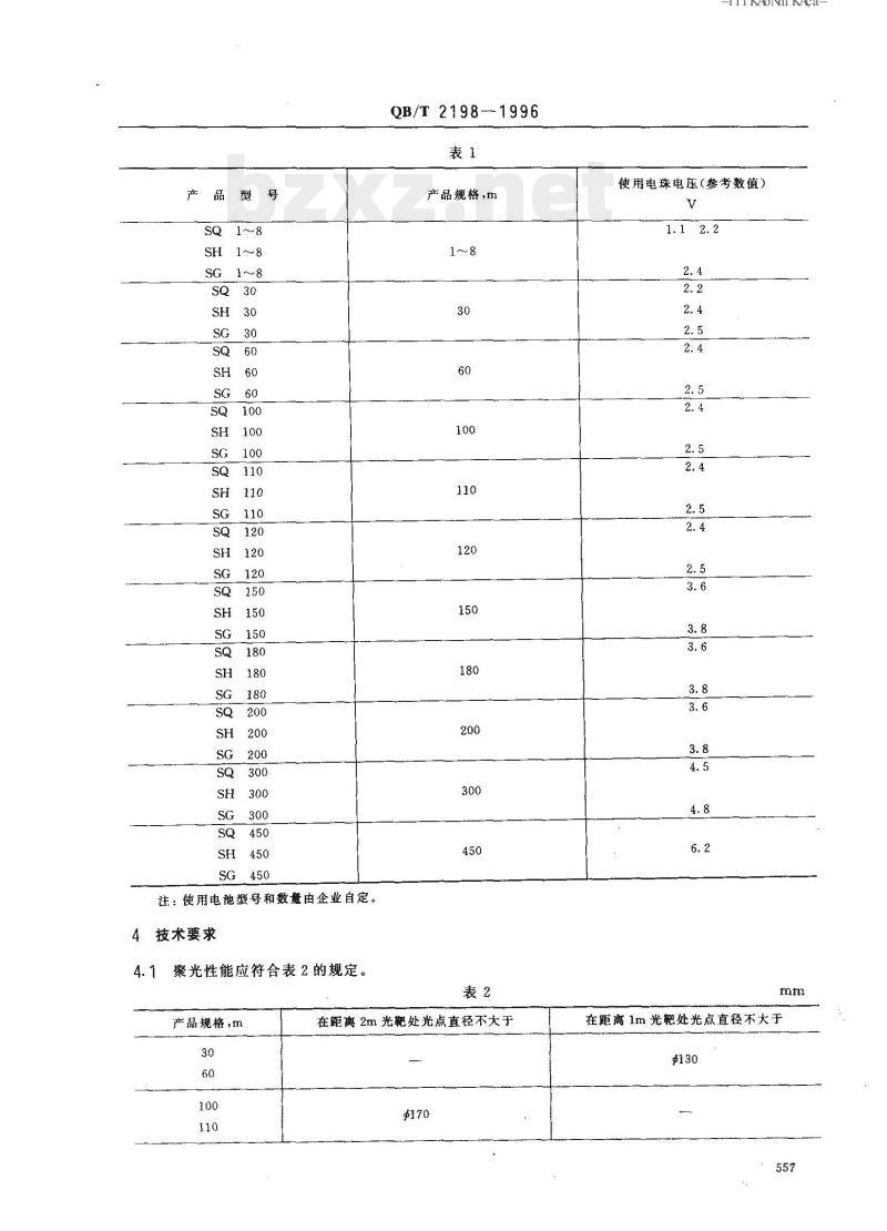 QB/T 2198-1996 手电筒