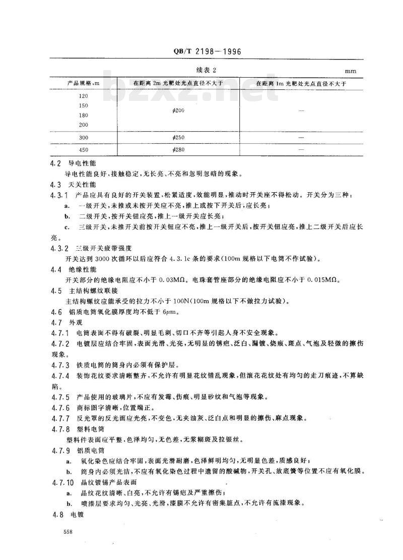 QB/T 2198-1996 手电筒