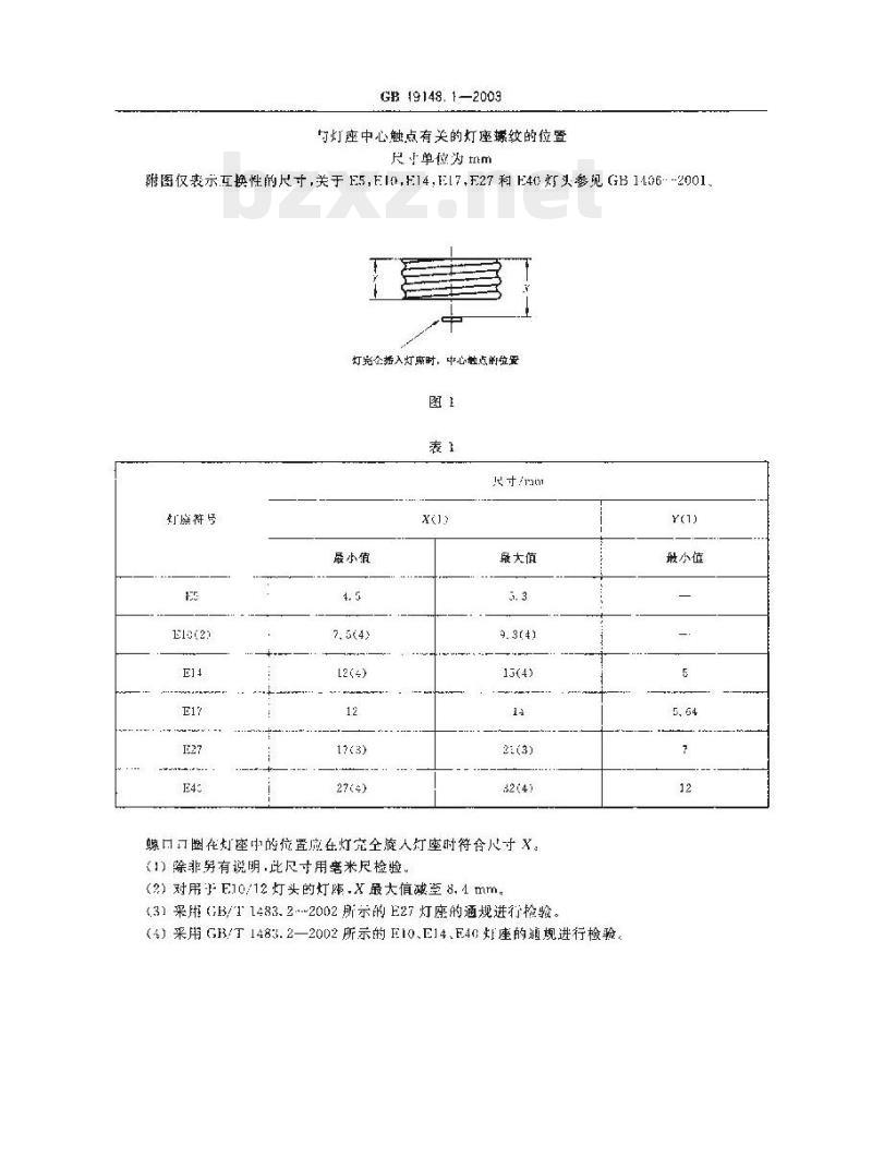 GB 19148.1-2003 螺口式灯座的型式和尺寸