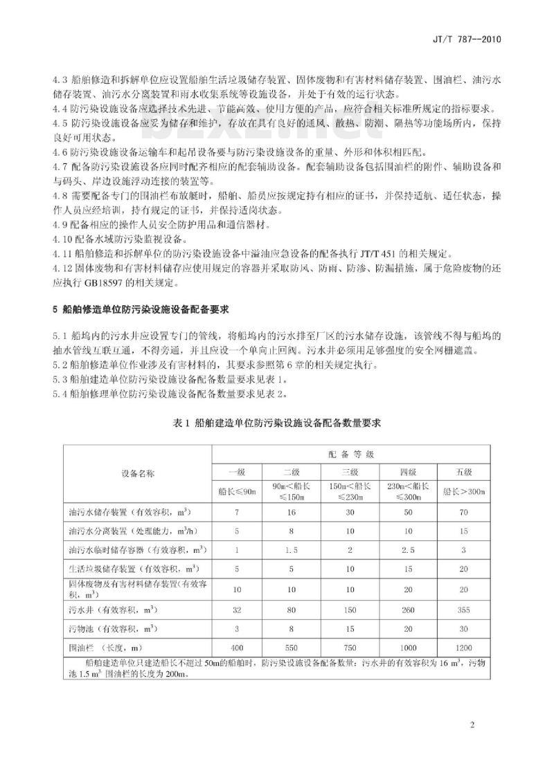 JT/T 787-2010 船舶修造和拆解单位防污染设施设备配备及操作要求