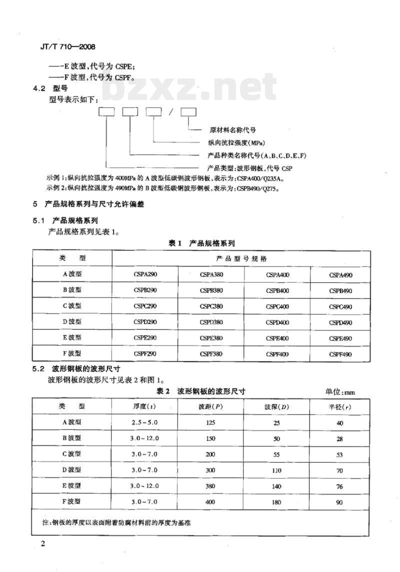 JT/T 710-2008 公路桥涵用波形钢板