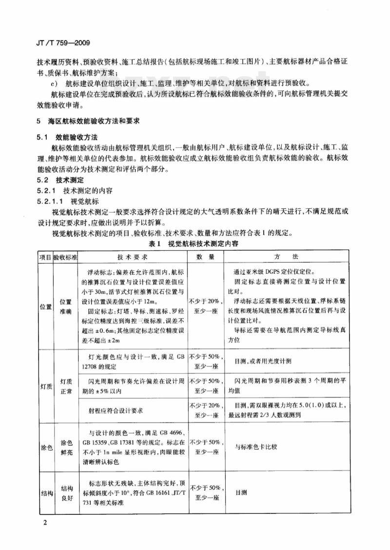 JT/T 759-2009 海区航标效能验收规范