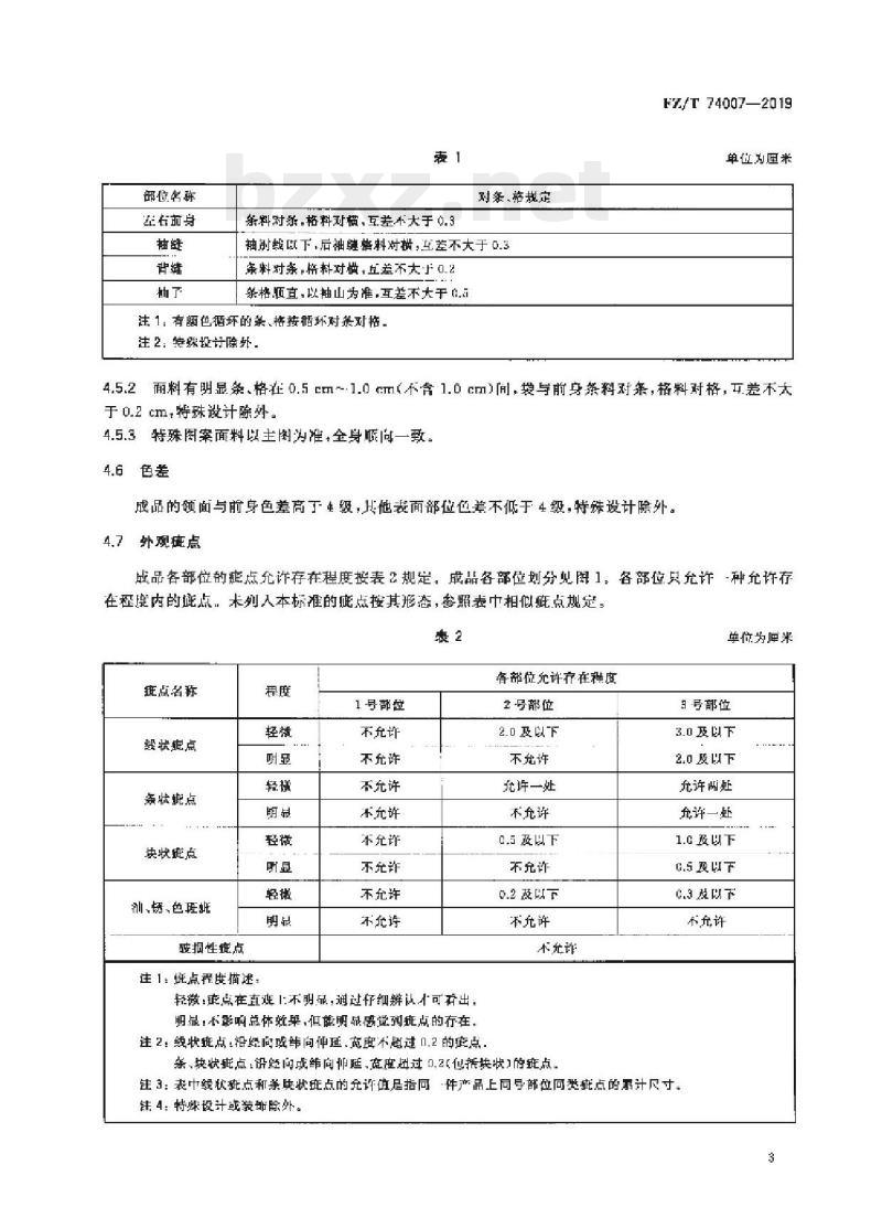 FZ/T 74007-2019 户外防晒皮肤衣