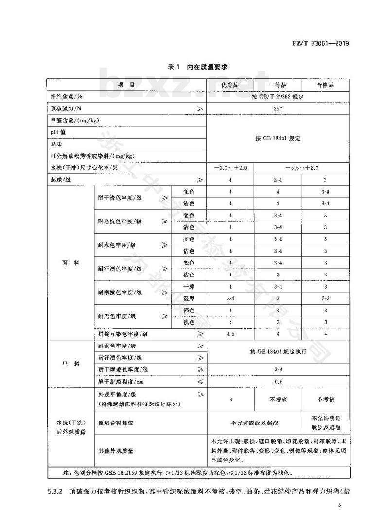 FZ/T 73061-2019 针织茄克衫