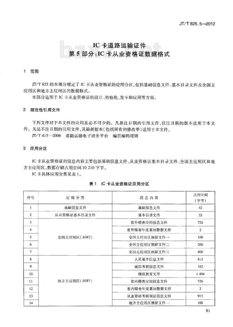 JT/T 825.5-2012 IC卡道路运输证件第5部分:IC卡从业资格证数据格式