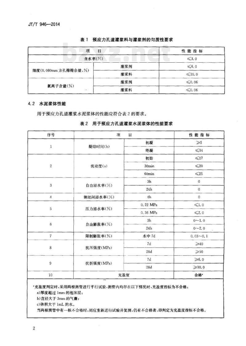 JT/T 946-2014 公路工程预应力孔道灌浆料(剂)