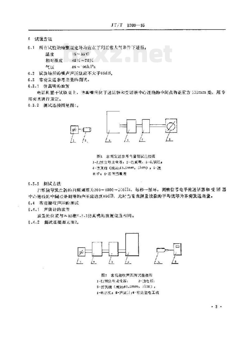 JT/T 8200-93 高等级公路紧急电话机技术要求