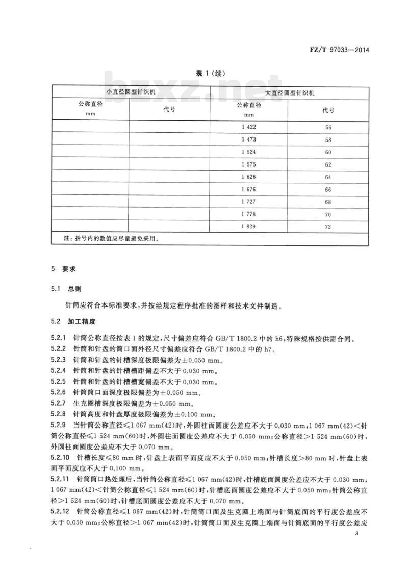 FZ/T 97033- 2014 针织圆机针筒
