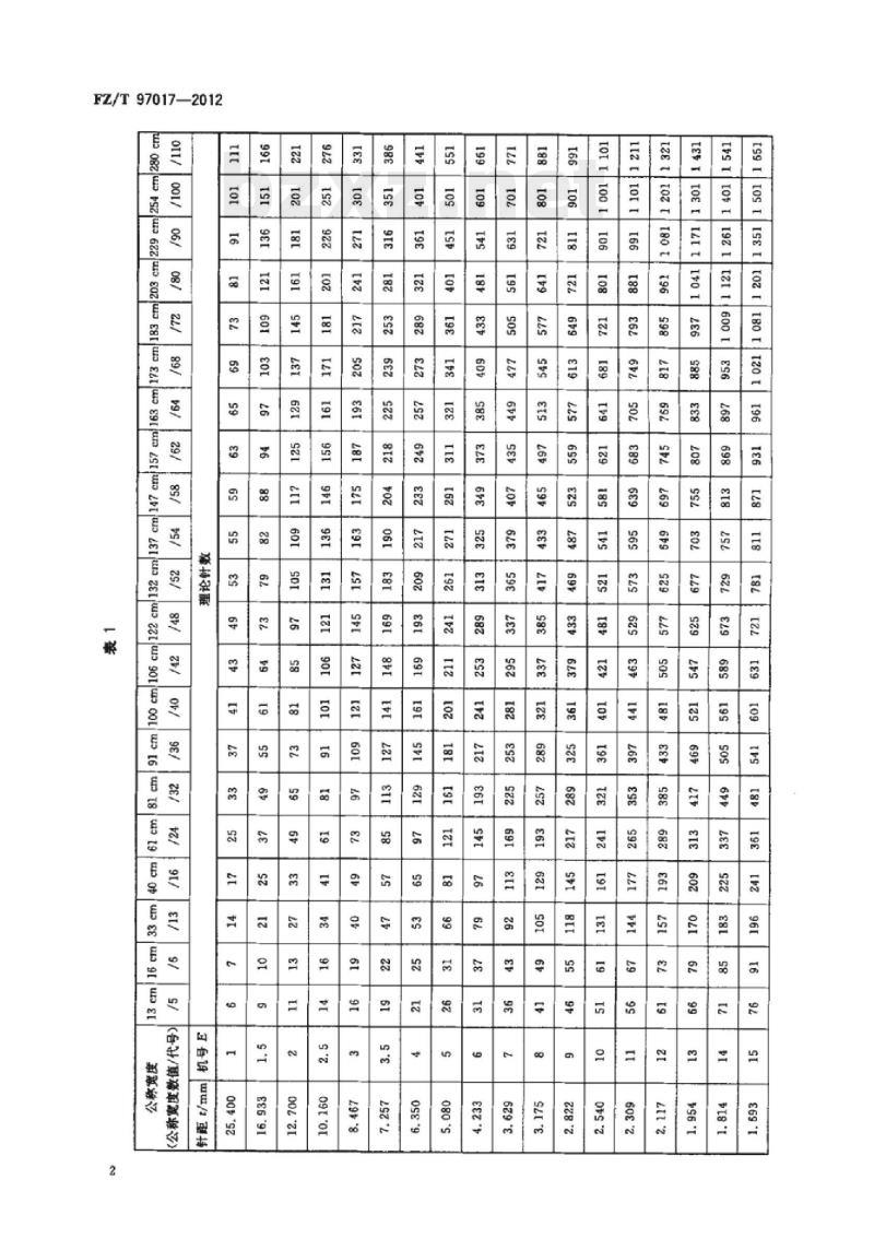 FZ/T 97017-2012 针织横机针床通用技术条件