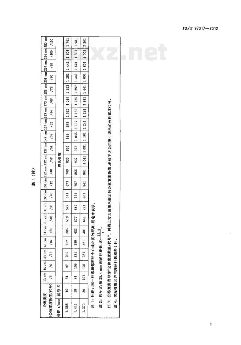 FZ/T 97017-2012 针织横机针床通用技术条件