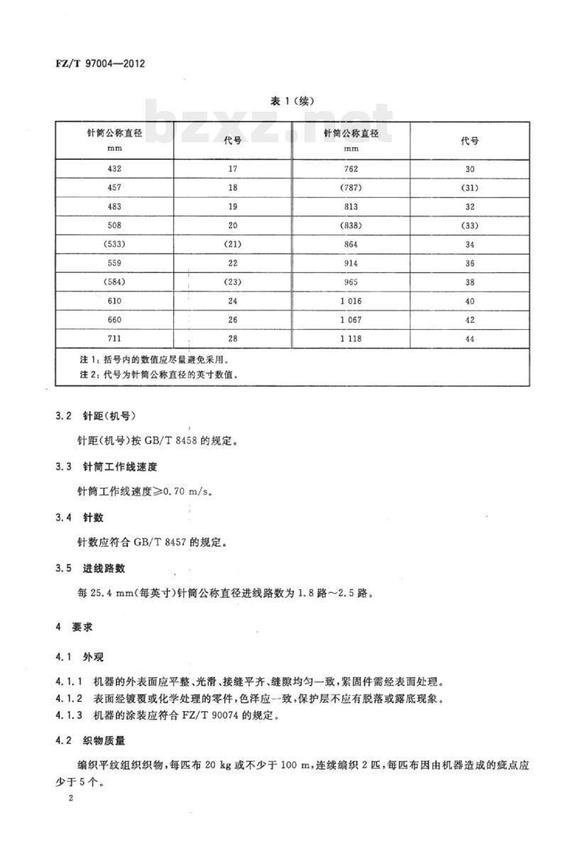 FZ/T 97004-2012 纬编机双面圆型纬编机