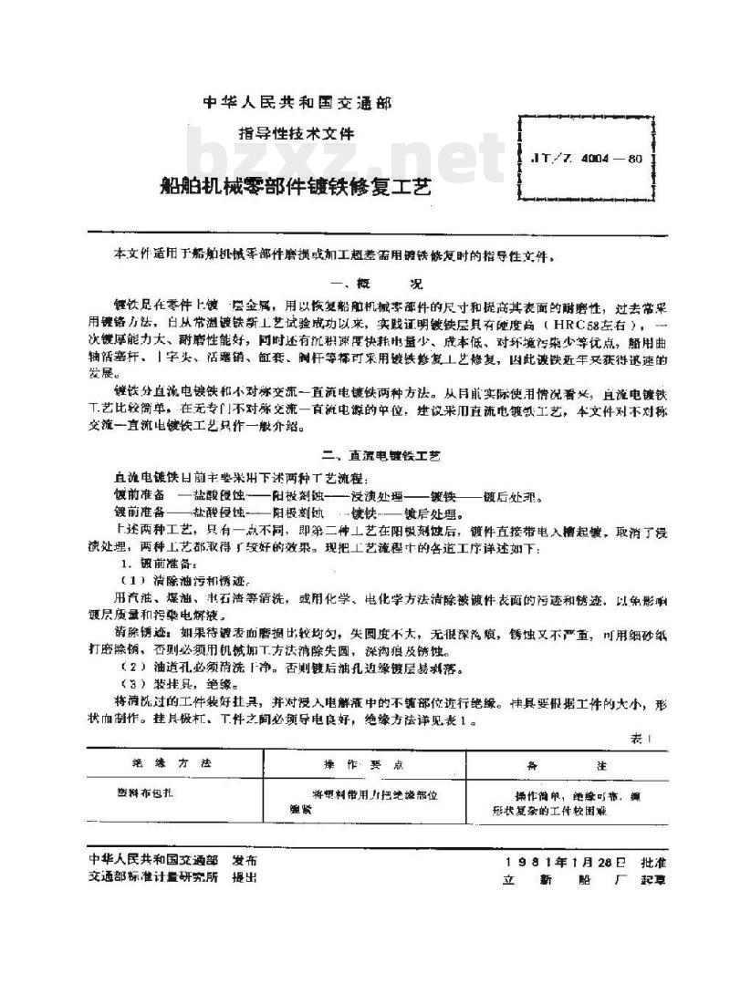 JT/Z 4004-80 船舶机械零部件镀铁修复工艺