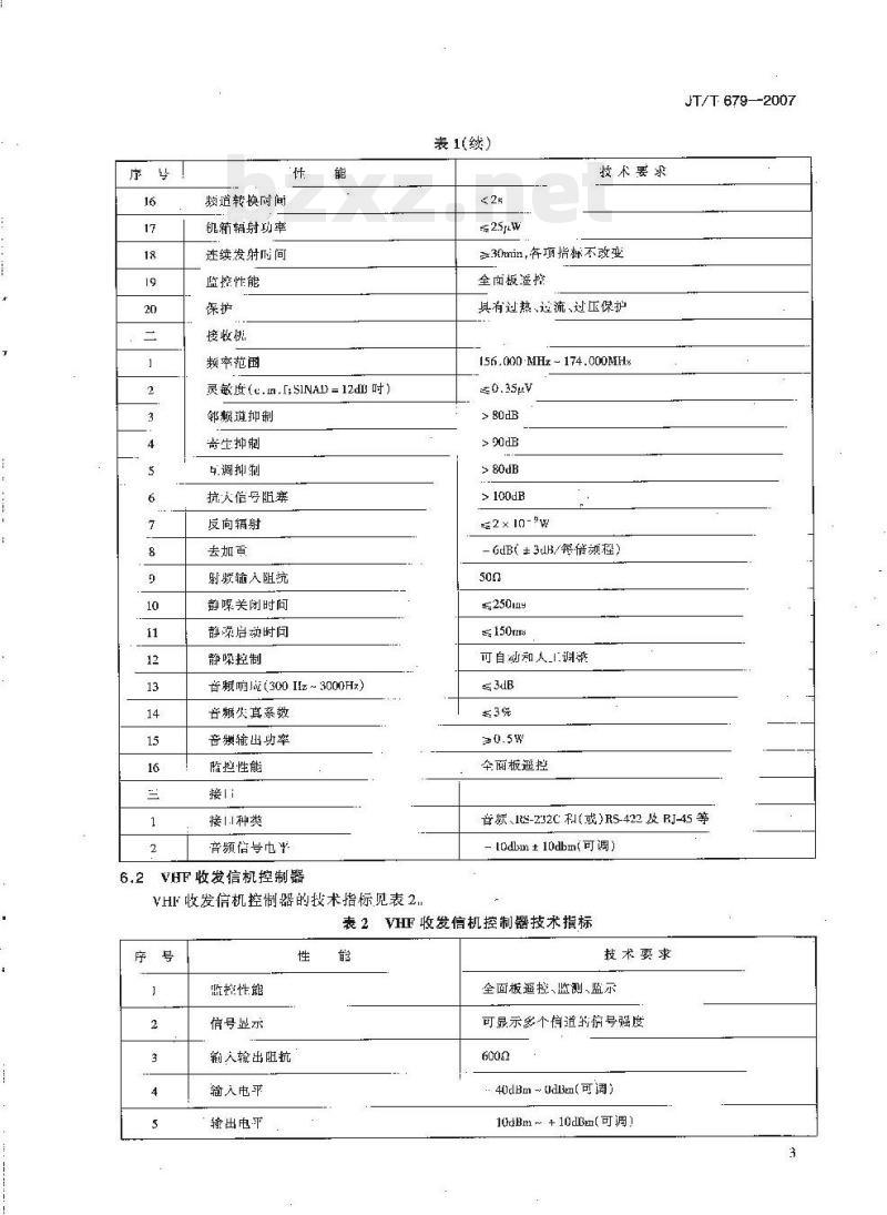 JT/T 679-2007 甚高频(VHF)岸台技术要求