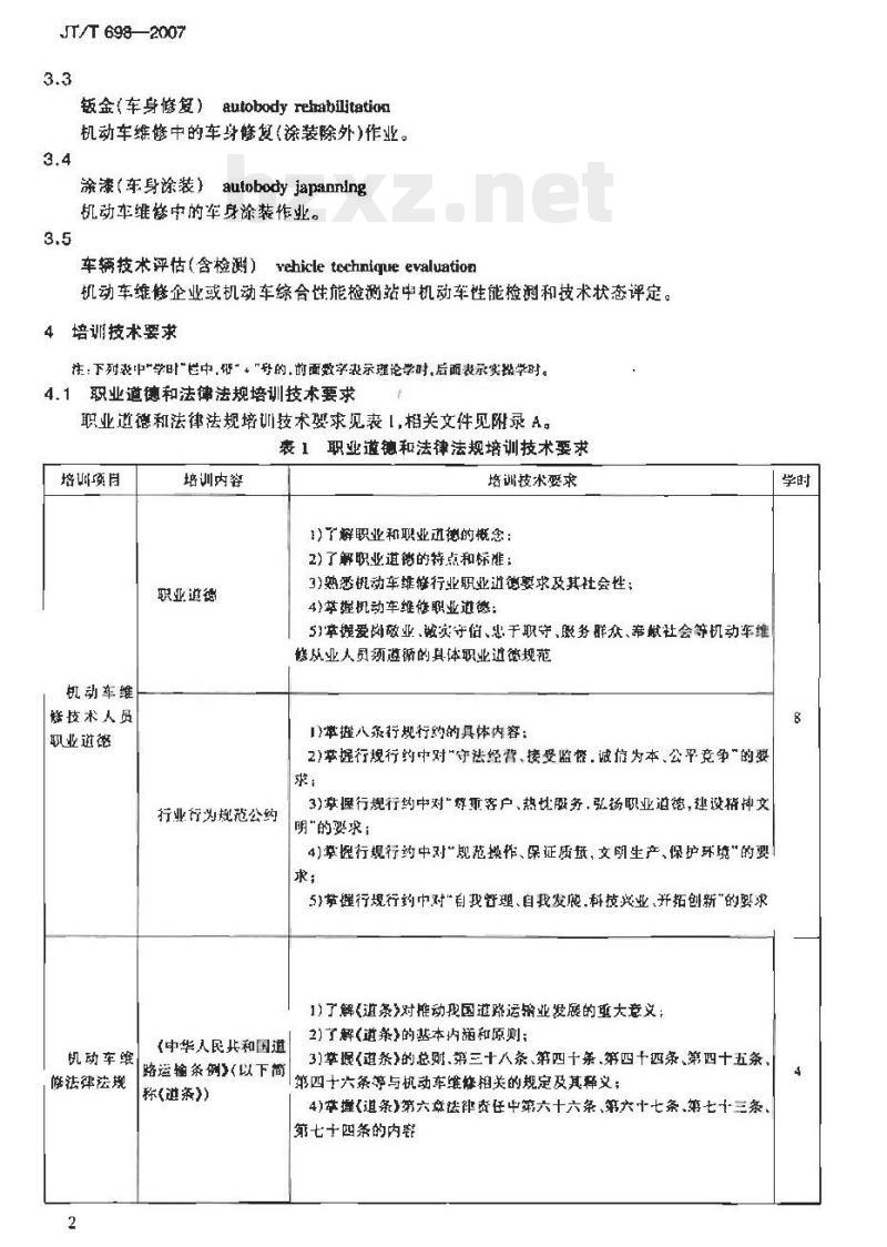 JT/T 698-2007 机动车维修技术人员从业资格培训技术要求