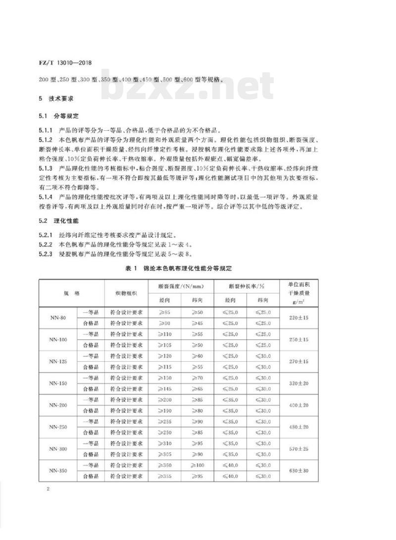 FZ/T 13010-2018 橡胶工业用合成纤维帆布