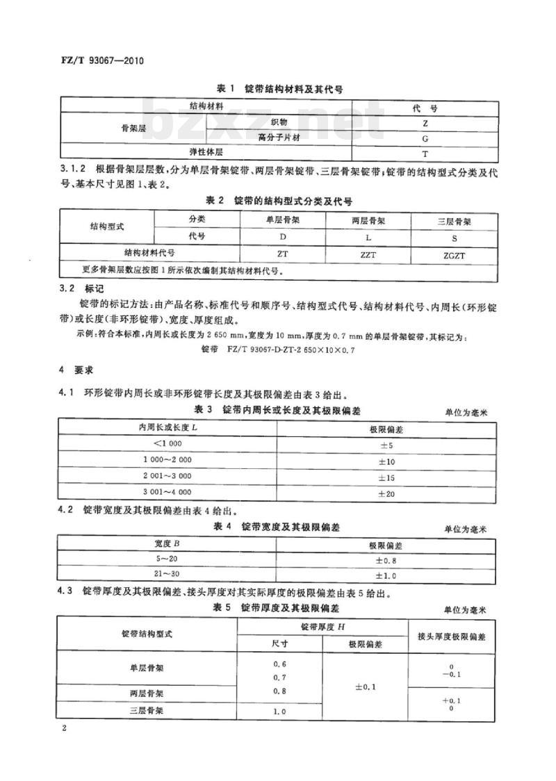 FZ/T 93067-2010 环锭细纱机用锭带